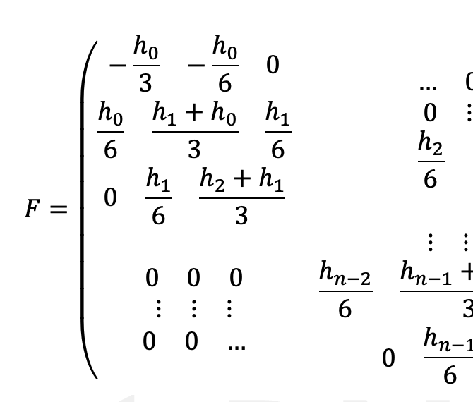 Illustration chapitre